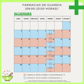 FARMACIAS (1)