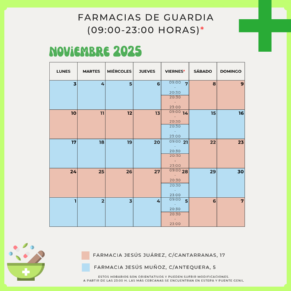 FARMACIAS